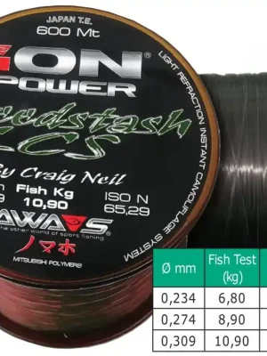 Značkový AWA-S Vlasec ION POWER Weedstash LCS