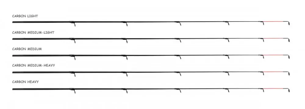 Poslední Šance Feederová špička Competition Carbo Medium 3# Tip 3ks